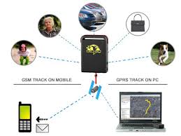 Mini Realtime GPS Tracker with GSM/GPRS (TK102-2)